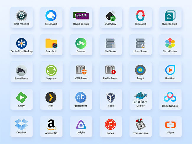 Rich Multimedia Applications