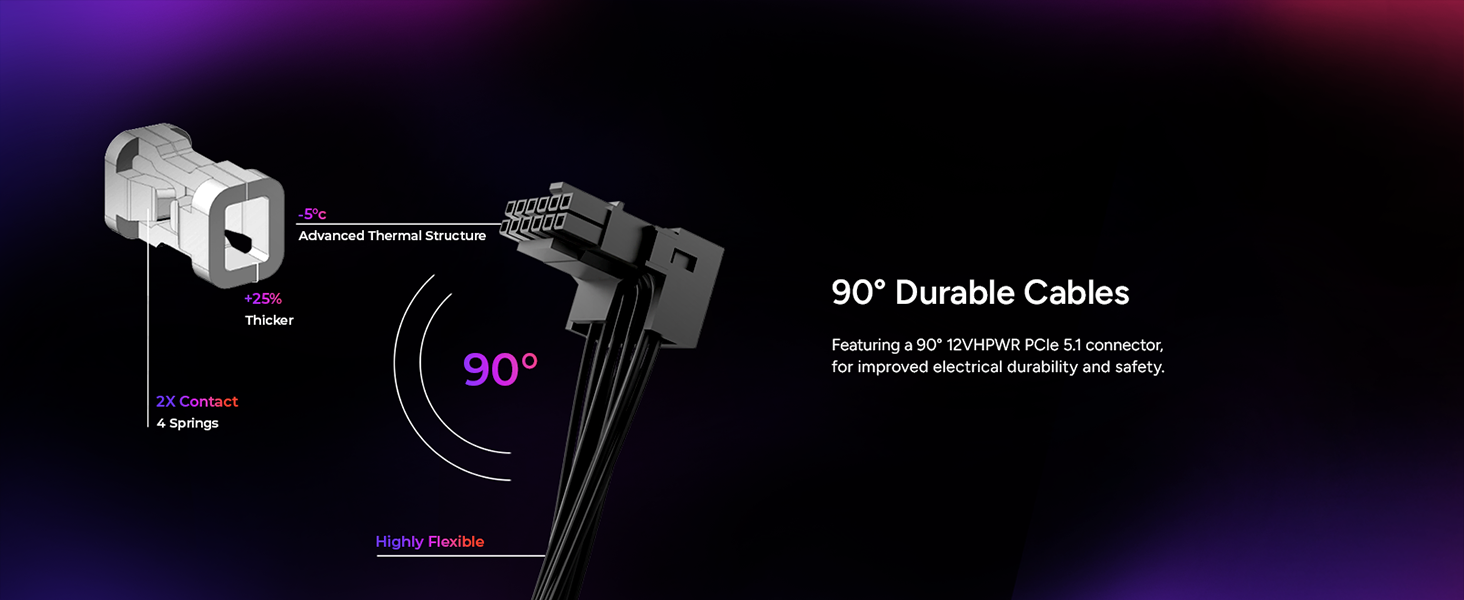 Cooler Master V750 SFX Gold 750W Fully Modular Power Supply Black