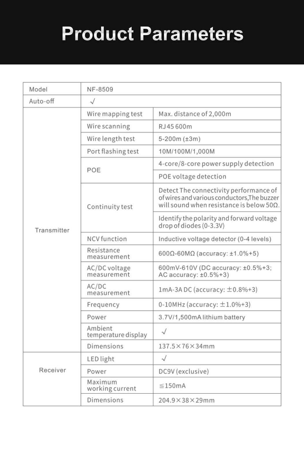 Description of NF-8509