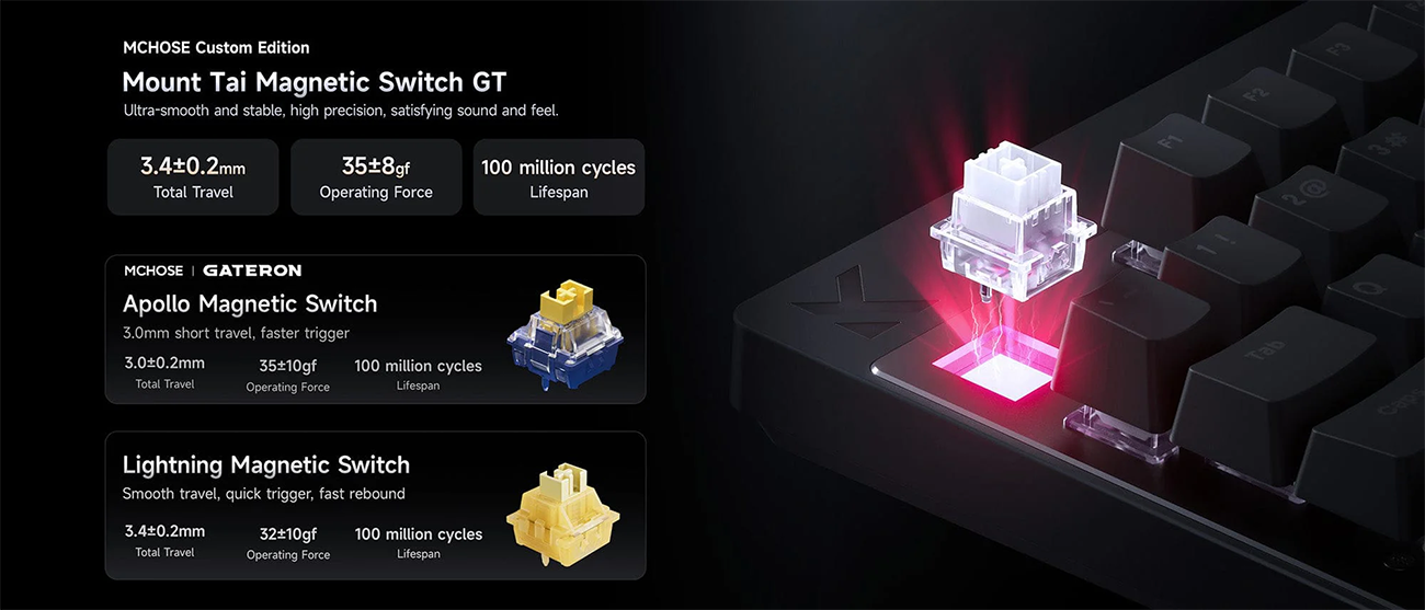 MCHOSE Mix 87 TKL Wired Gaming Keyboard
