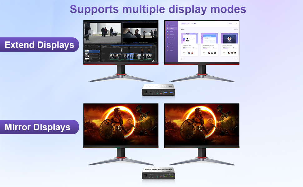 Extend Displays and Mirror Displays Copy mode: the main screen can be copied to the second output sc