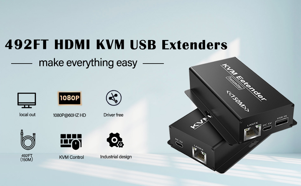 IHDAPP 492FT HDMI KVM USB Extender Kit, 1080P HDMI Ethernet Extender Balun Transmitter Receiver Ove