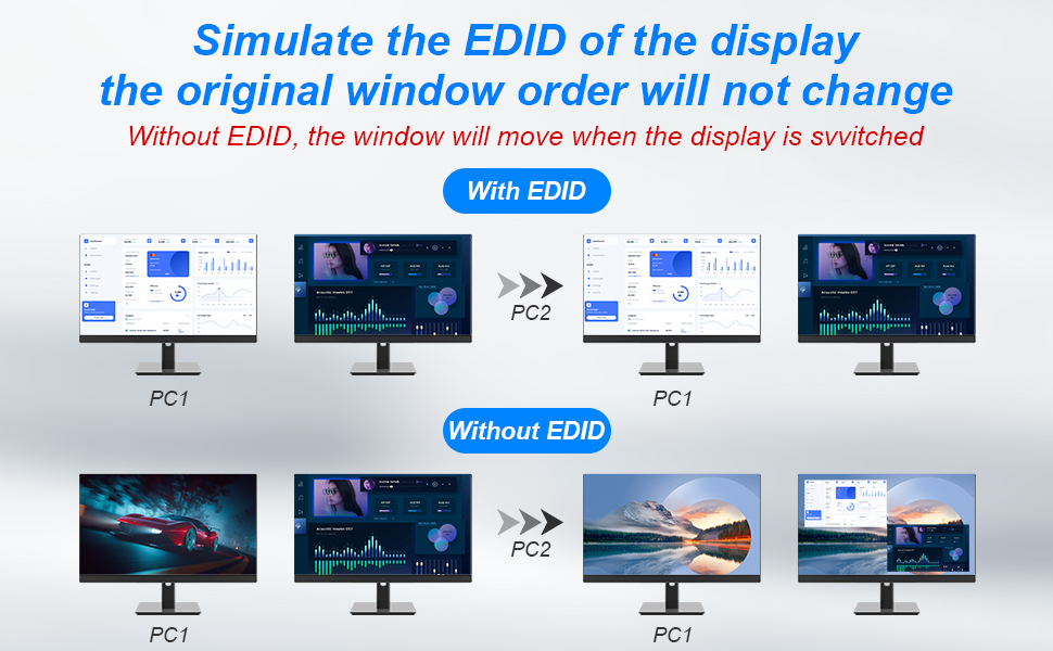 Support EDID Lock Screen kvm switch 2 monitors 2 computers can simulate the EDID of the display, whe