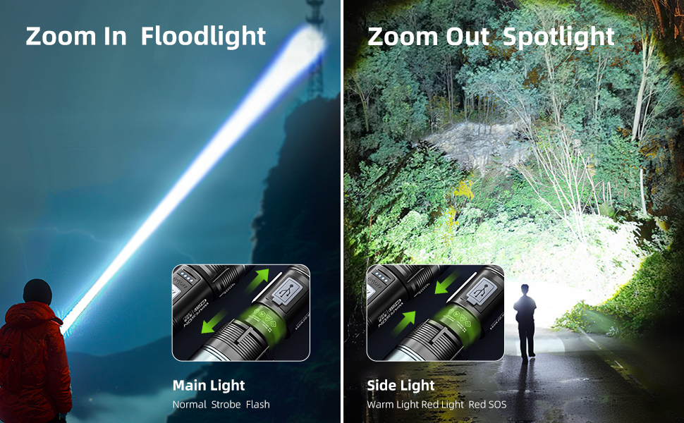 Zoom In Floodlight Zoom Out Sportlight