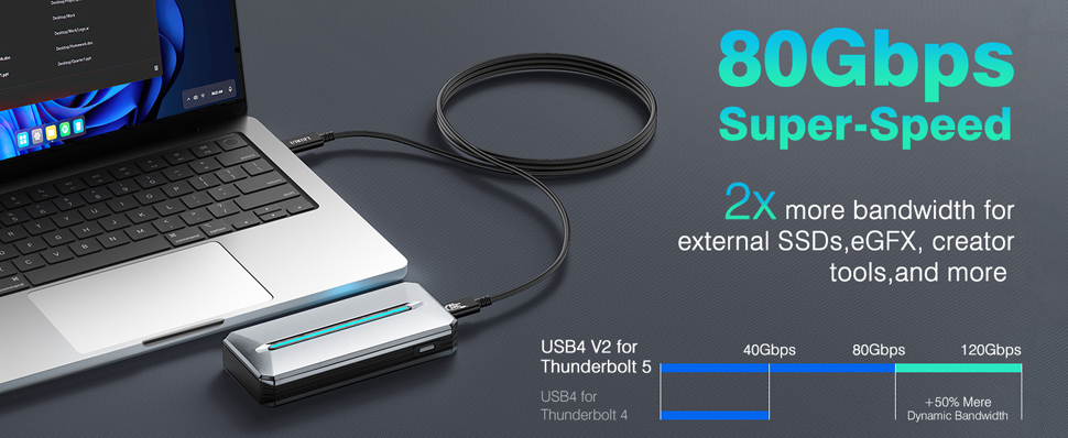 Thunderbolt 5 Cable,USB4 Cable