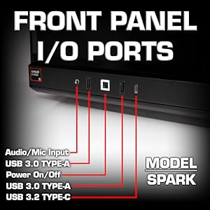 Front Panel Ports