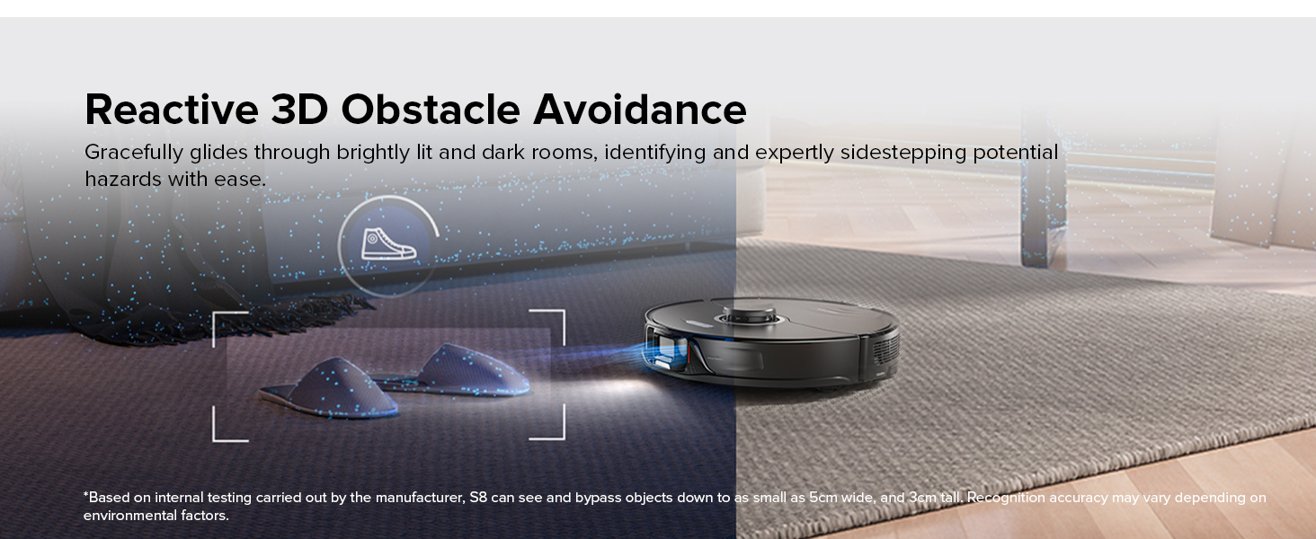 Reactive 3D Obstacle Avoidance