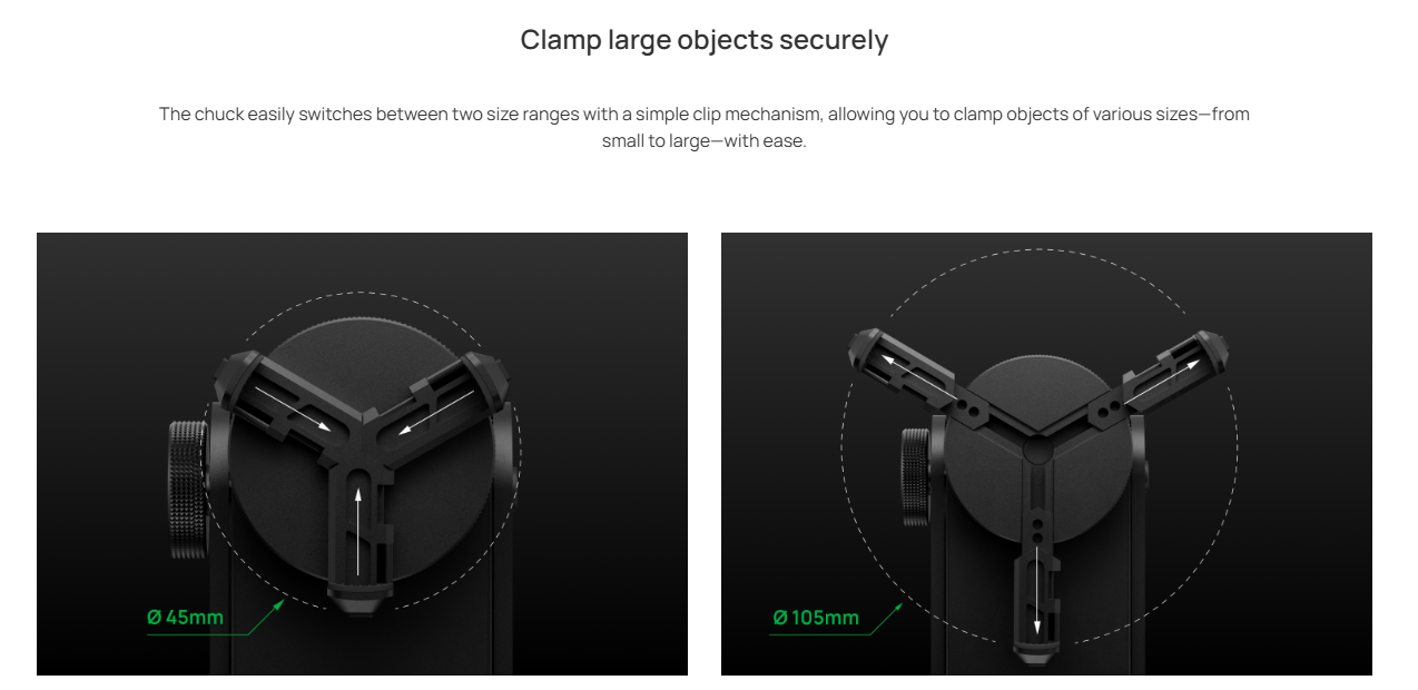 Clamp large objects securely