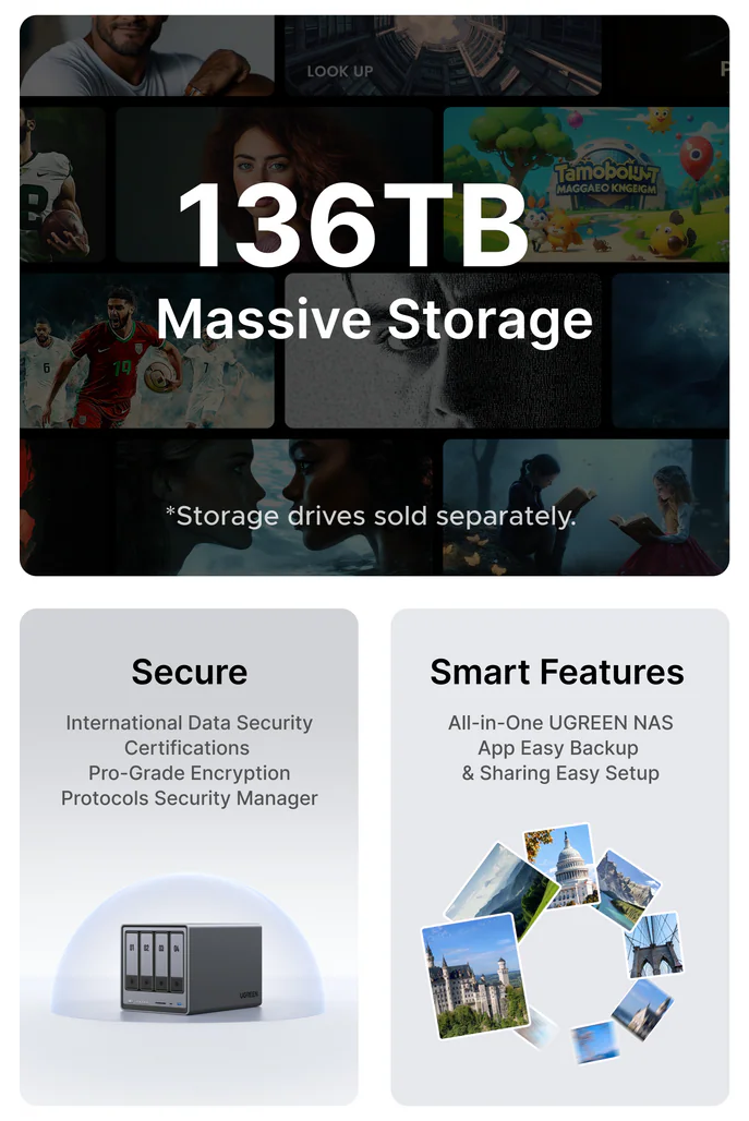 UGREEN NASync DXP4800 NAS