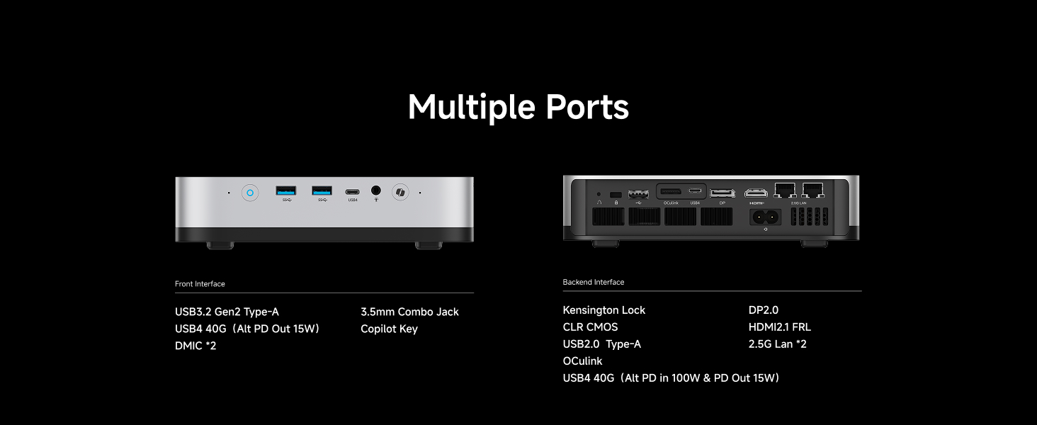 X1 Pro Mini PC