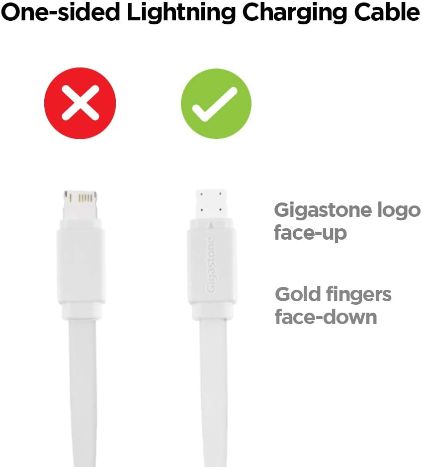 ONE-SIDED LIGHTNING CHARGING CABLE
