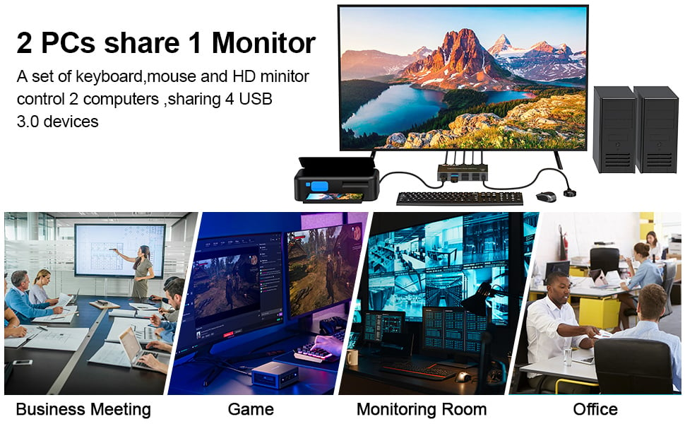 2 Ports USB3.0 KVM Switch