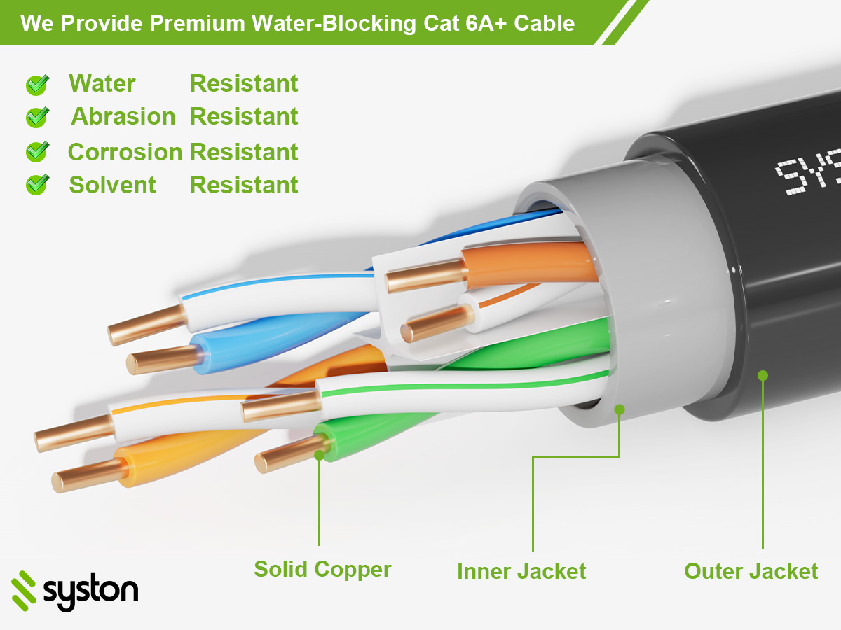 We Provide Premium Water-Blocking Cat 6A+ cable