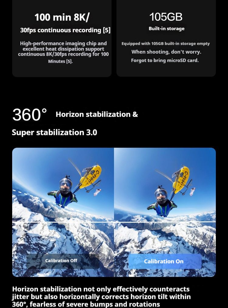 DJI Osmo 360 Detailed introduction