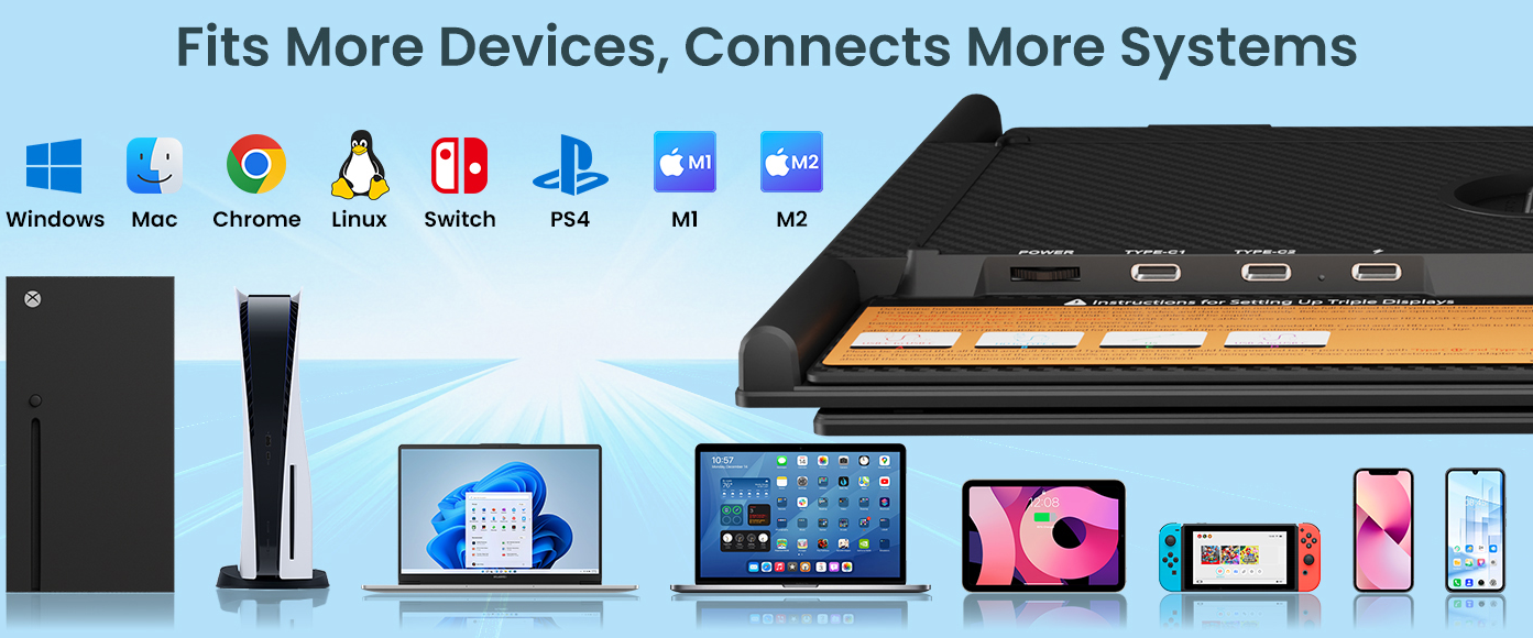 Fits More Devices, connects More Systems