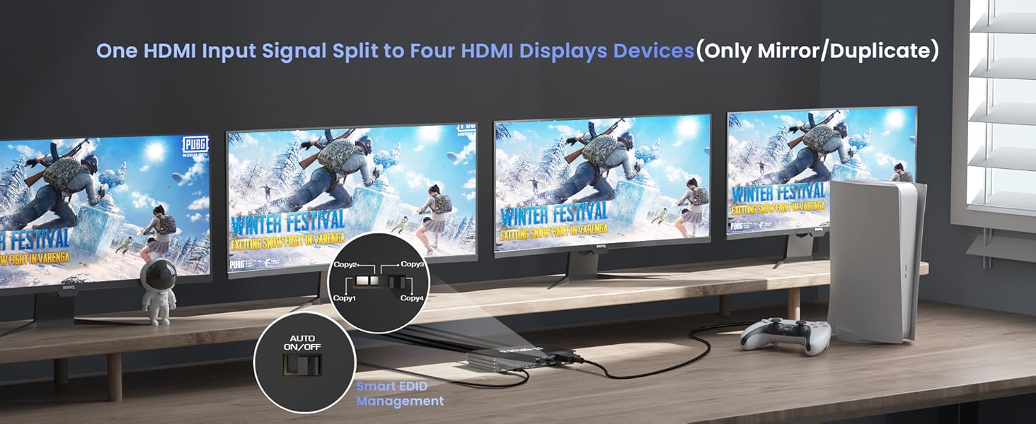 8K@60Hz HDMI Splitter 1 in 4 Out