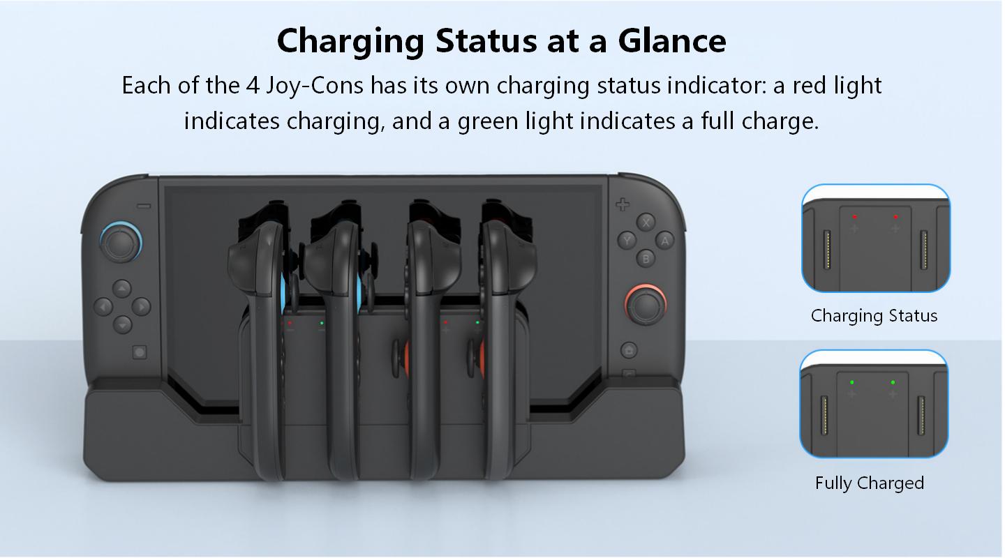 Charging Status at a Glance