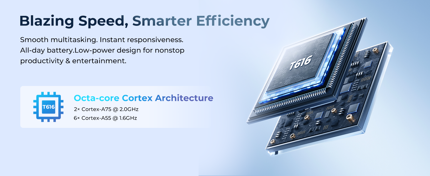 Blazing Speed, Smarter Efficiency