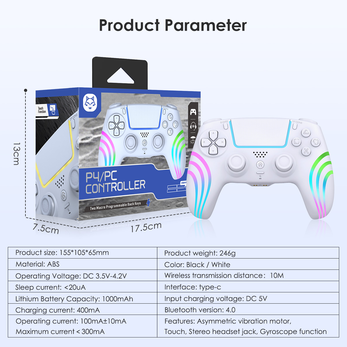 PRODUCT