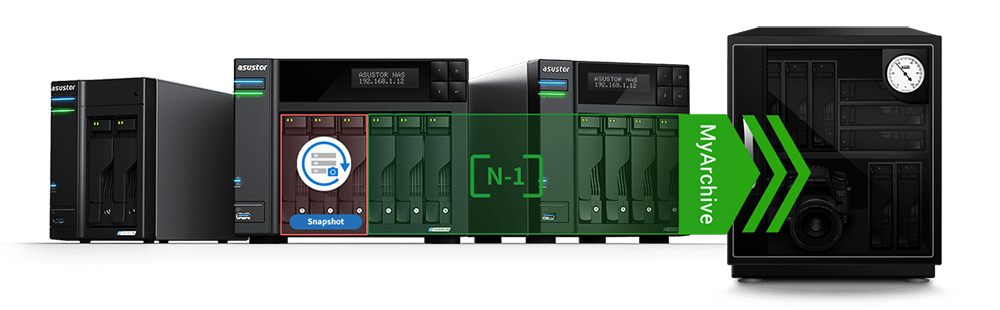 Asustor AS6702T v2 Lockerstor 2 Gen2+ 2 Bay Desktop NAS