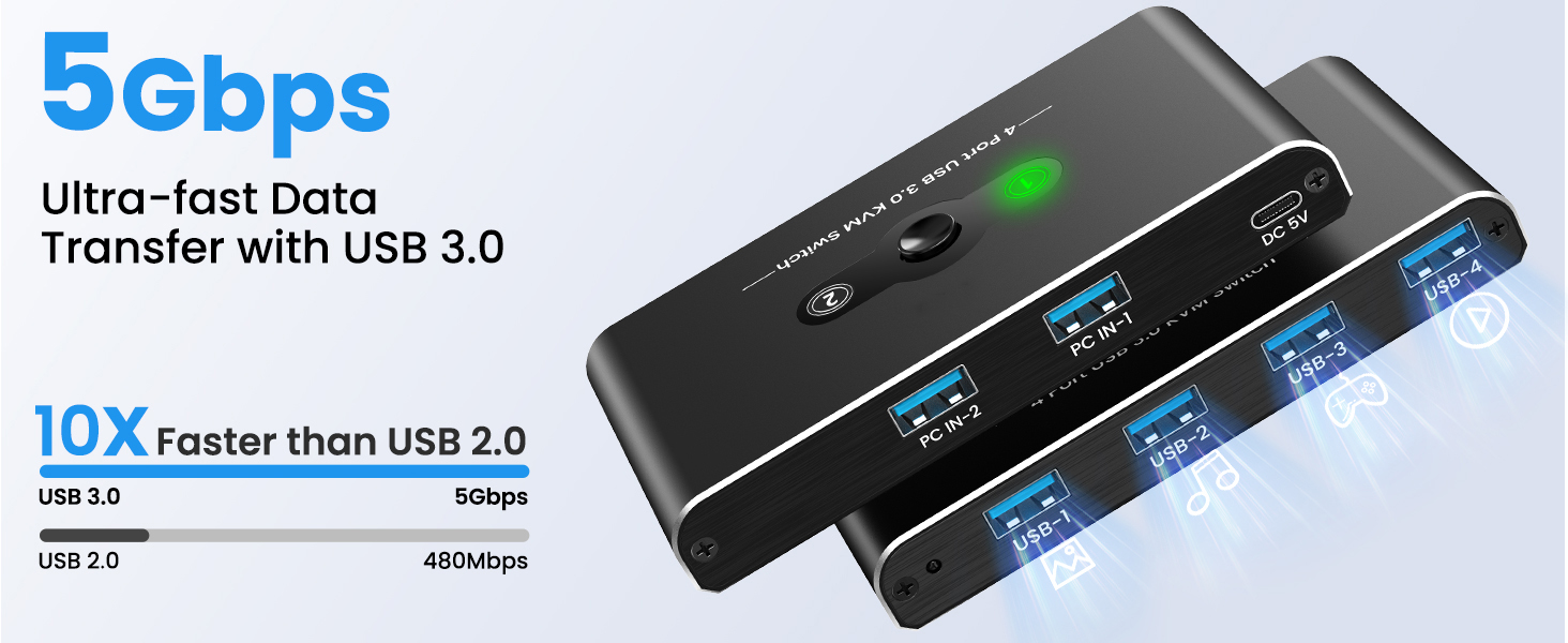 4 Port USB 3.0 Switch, USB 3.0 Switch 2 Computers Sharing 4 USB Devices, 5Gbps High-speed, 2 in 4 ou