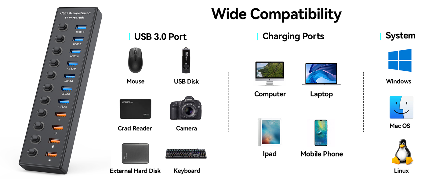 Powered USB 3.0 Hub 11-Port, Data 7 Ports + Charging 4 USB Ports