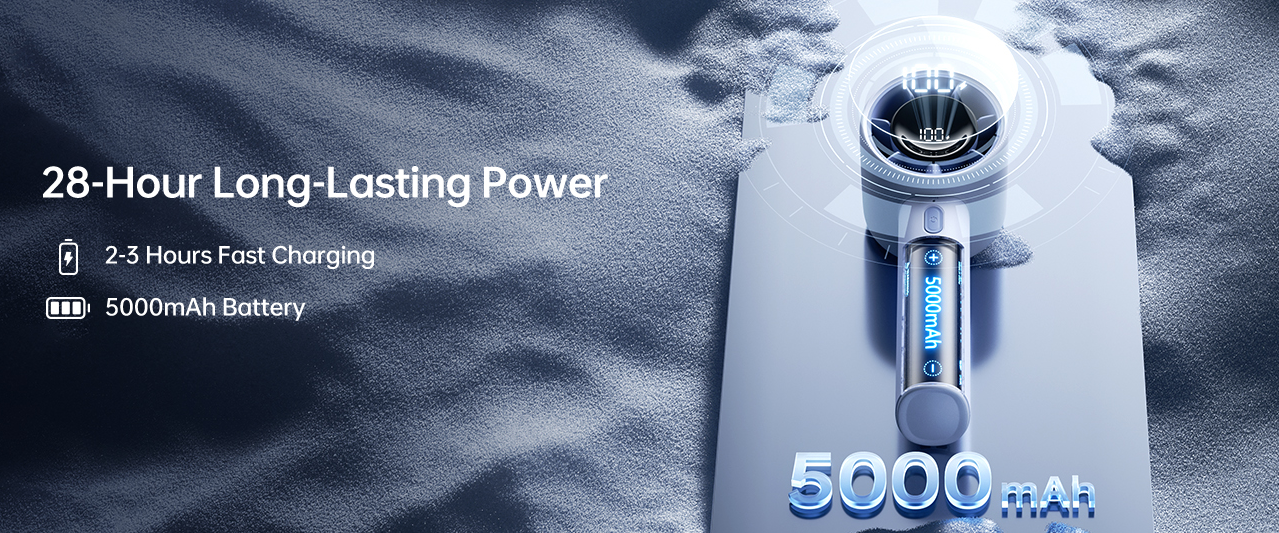 5000mAh