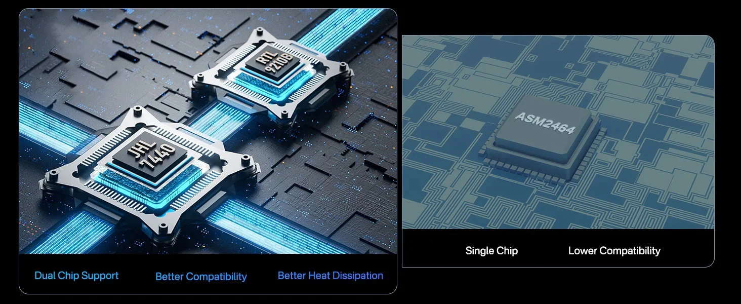 JHL7440+RTL9210 Chipset