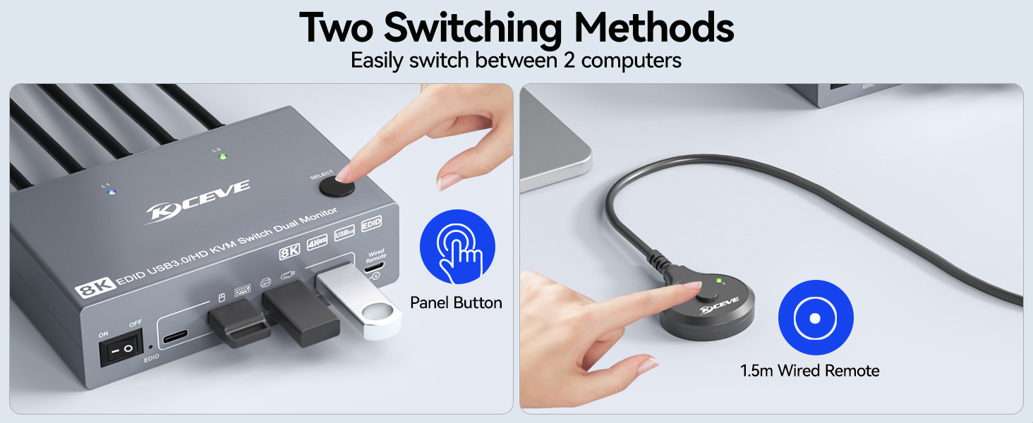 Supports EDID Emulator | The original computer screen will not become cluttered after switching