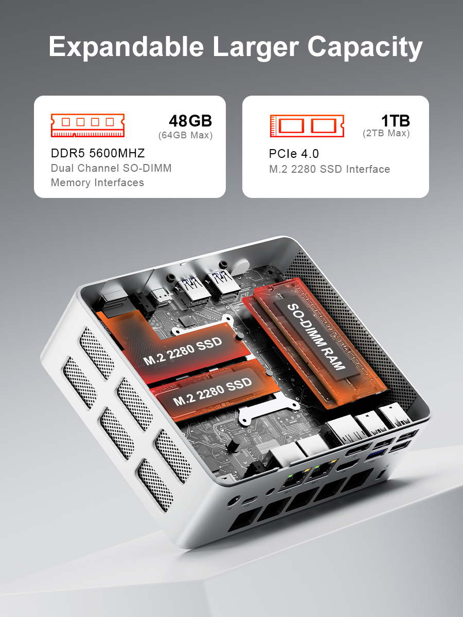 Firebat A8 Mini PC