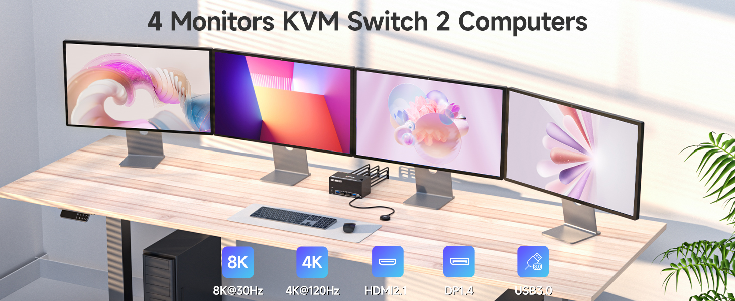 Quad Monitor KVM Switch 4 Monitors 2 Computers 2 Displayport+2 HDMI