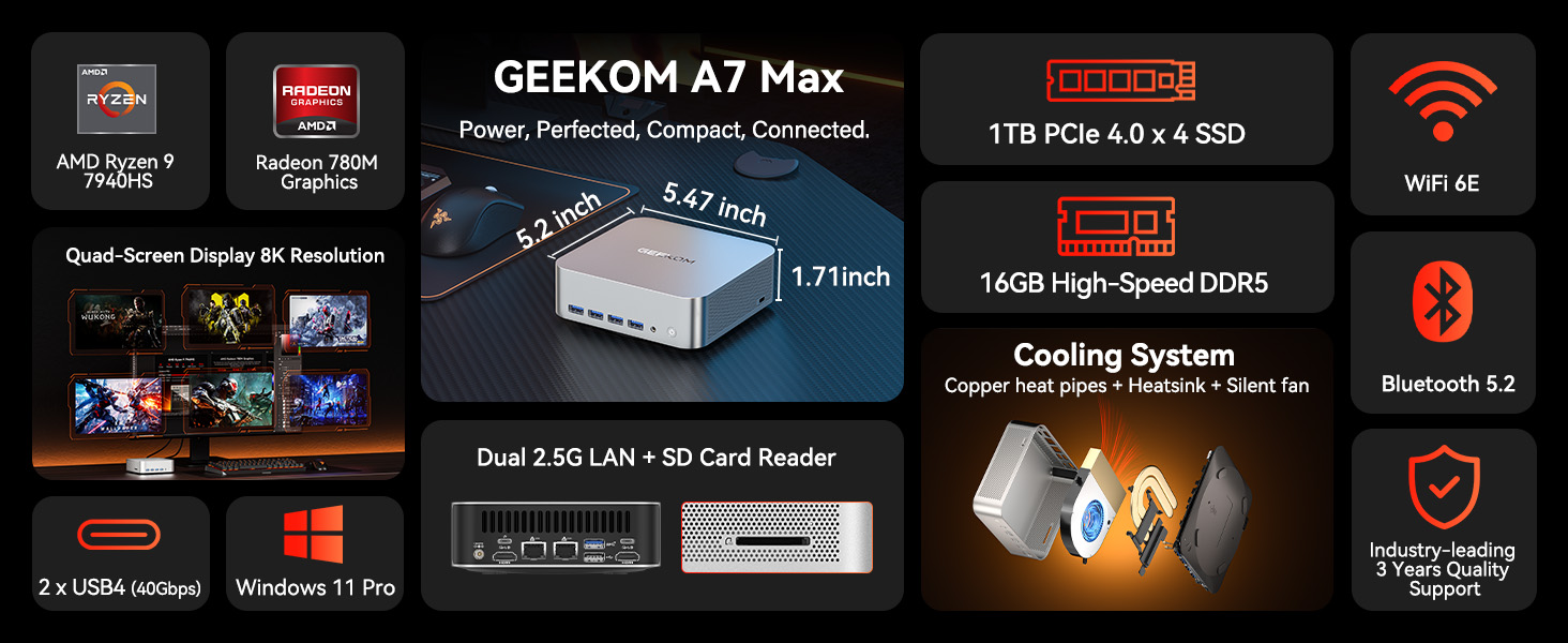 GEEKOM A7 MAX Mini PC 