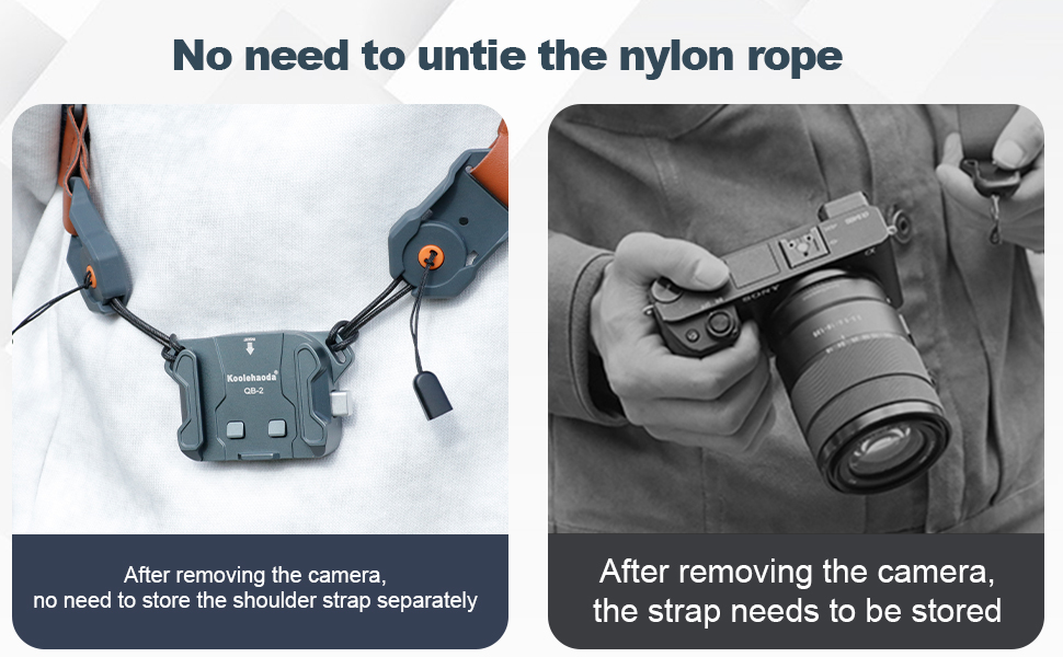 Camera Shoulder Strap Quick Release Plate Kit,