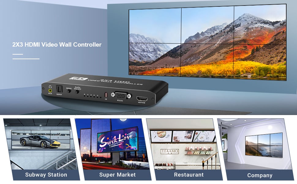 4K HDMI Video Wall Controller