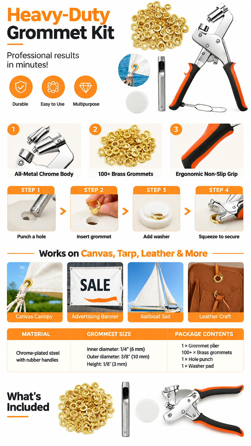 grommet kit, grommet pliers, eyelet tool, brass grommets, hole punch tool, tarp repair, banner gromm
