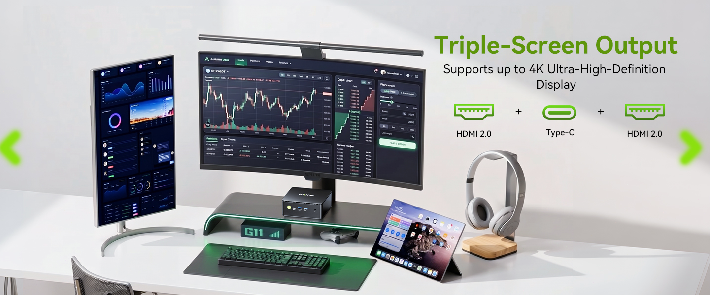 TRIPLE DISPLAY SUPPORT