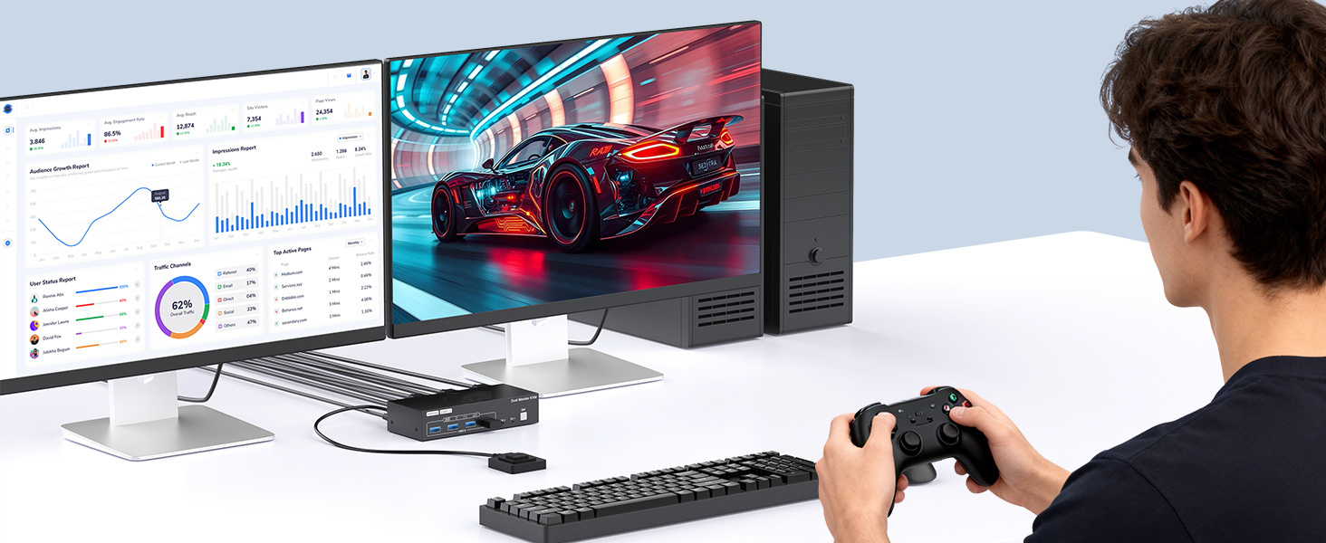 Dual Monitor KVM Switch 2 Monitors 2 Computers, 4K@60Hz 2 Ports HDMI + Displayport KVM Switches