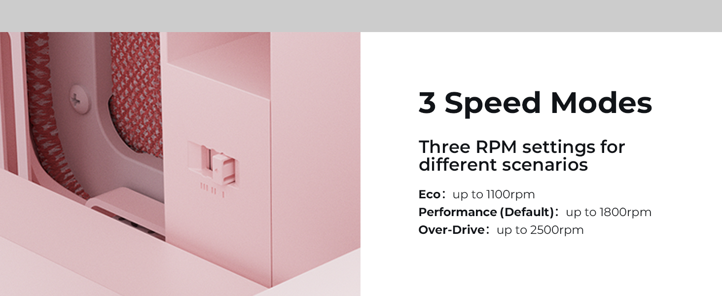 TRYX FLOVA Pink Mid-Tower Fabric Crafted ATX PC Case with three speed modes cross-flow fan