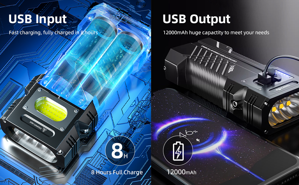 USB lnput USB Output 1200mAh 8Hours Full Charge