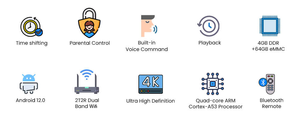 Core Features
