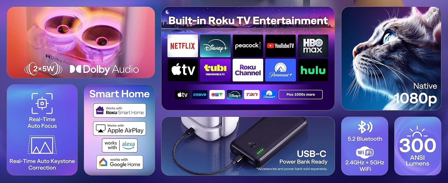 Aurzen EAZZE D1R air Roku TV Smart Projector