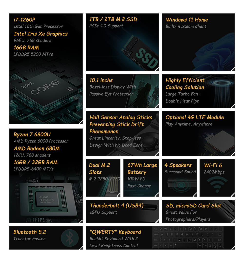 image for this item