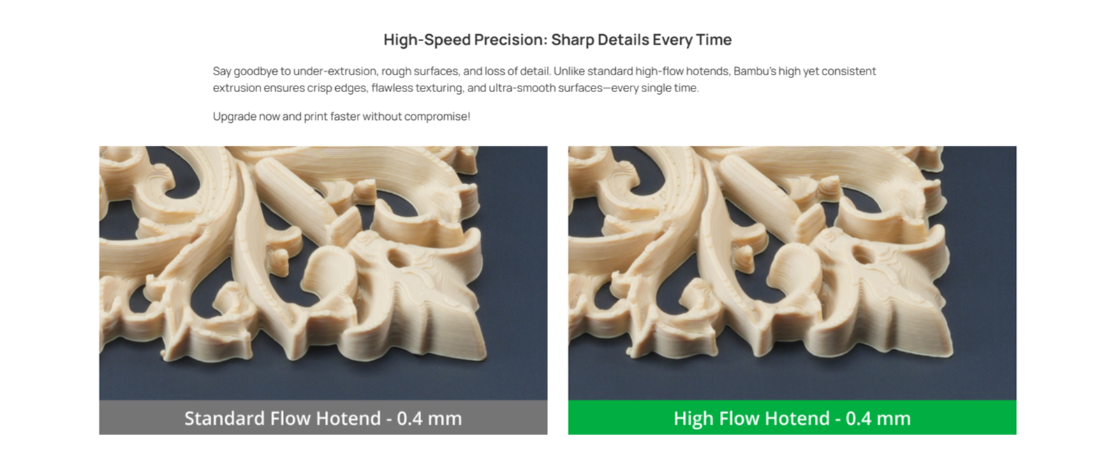 High-Speed Precision