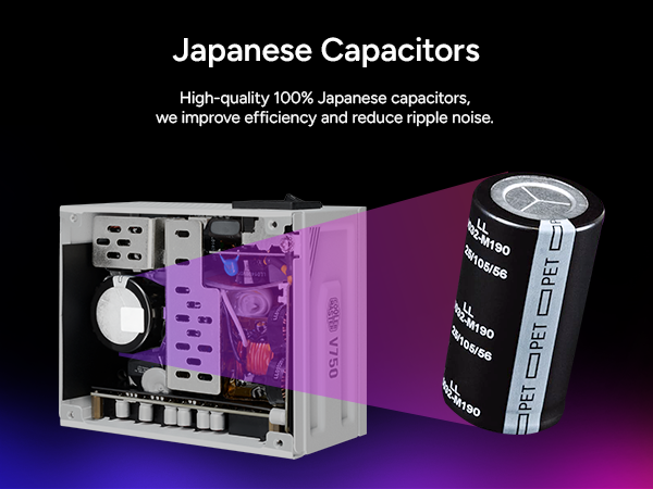 Cooler Master V750 SFX Gold 750W Fully Modular Power Supply White