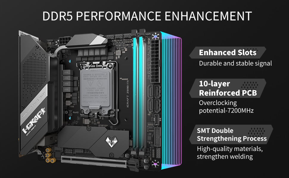 ddr5 motherboard