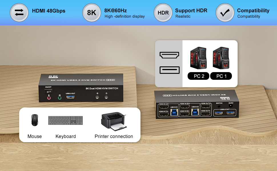 HDMI USB 3.0 KVM Switch 2 Monitors 2 Computers, 8K@60Hz 4K@120Hz Dual Monitor HDMI KVM with 3 USB 3.