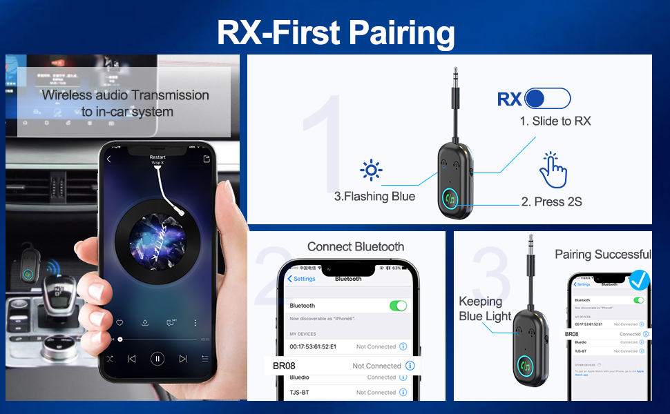 Bluetooth Transmitter Receiver, Wireless Car/Airplane Bluetooth 5.3 Adapter
