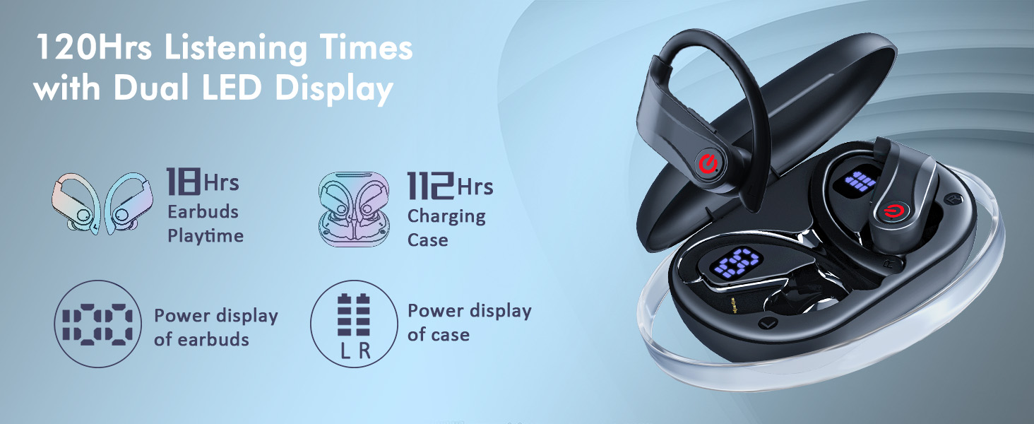 Wireless Earbuds Bluetooth Headphones Sports Over-Ear Bluetooth 5.3 Ear Buds