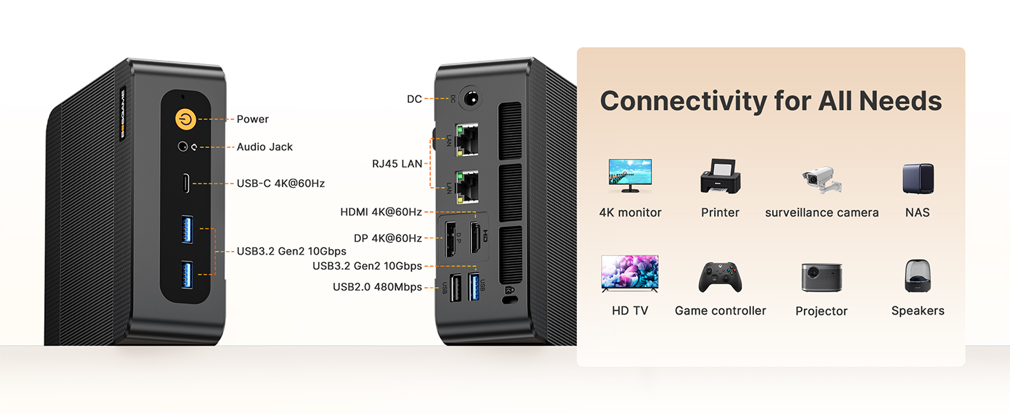 Connectivity for All Needs