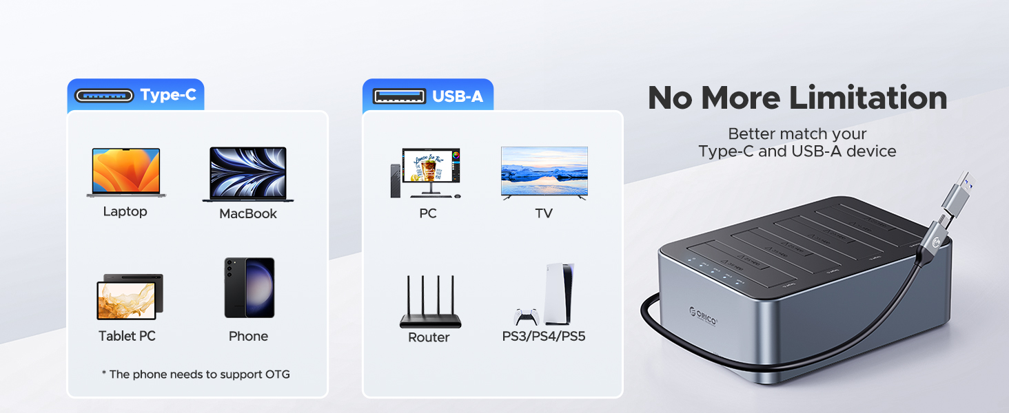 ORICO 80TB USB C to SATA I/II/III 4 Bay External Hard Drive Enclosure Docking Station for 2.5 or 3.5